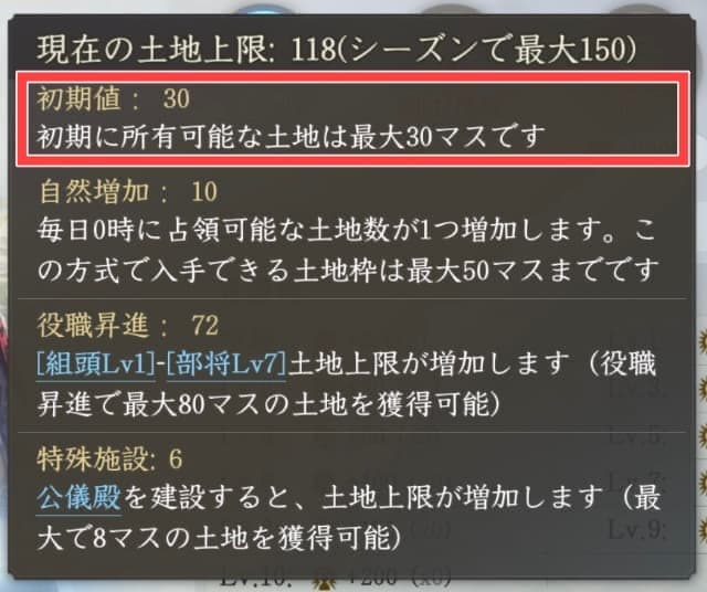 土地の上限値確認メニュー