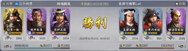 筆者が初めて土地Lv6に勝利したときの部隊2編成