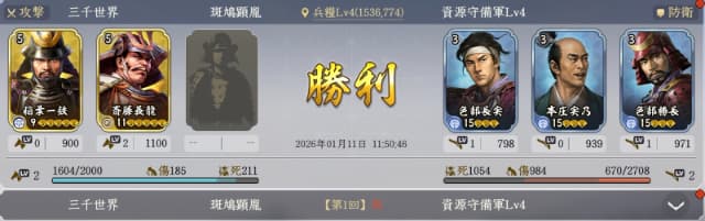 筆者が初めて土地Lv4に挑んだ時の第2部隊