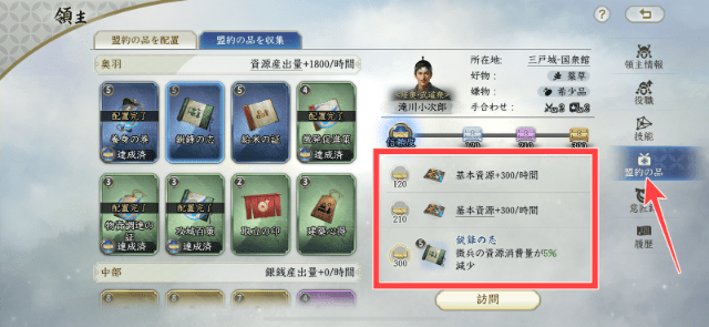 盟約の品とそのバフ効果