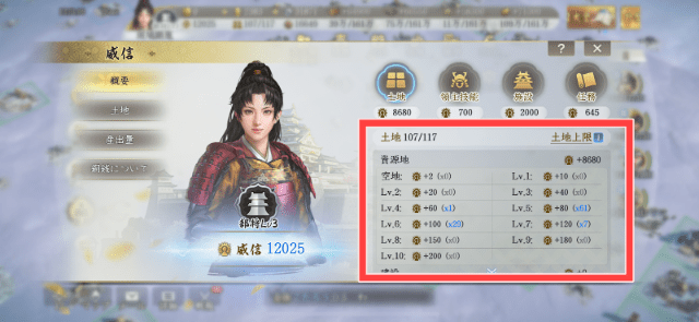 筆者が武将Lv3に到達したときの土地の占領状況