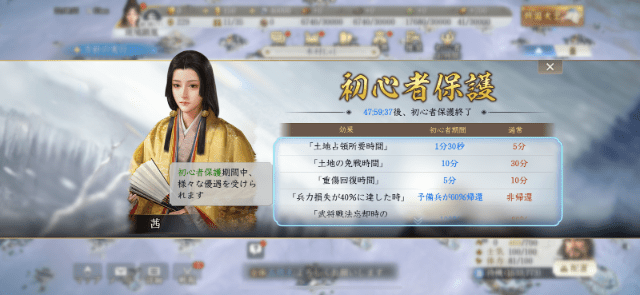 初心者保護の適用