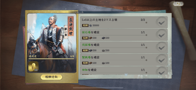 「立身出世」から始まるストーリー