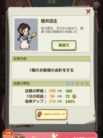 「店員」のアップグレードによるサービス評価アップ