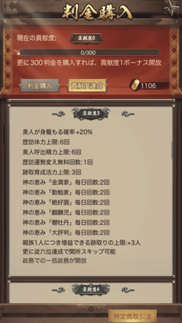 貢献度3の達成条件