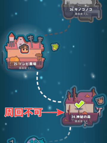 クリア済みのステージは周回できない