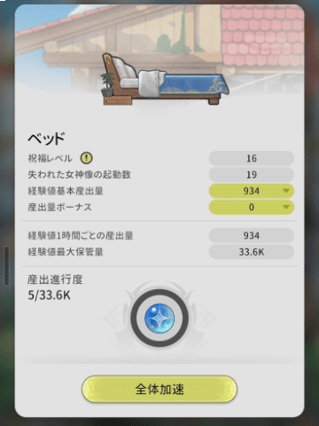 産出経験値と全体加速