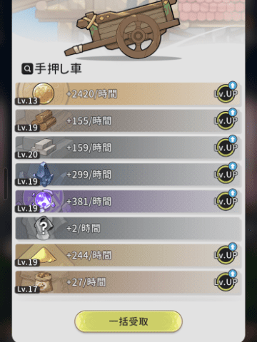 手押し車の報酬受取