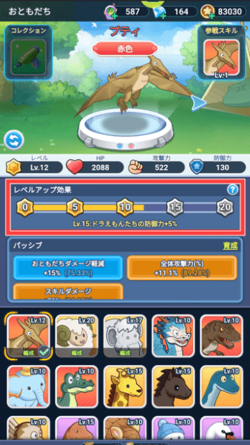 おともだちのレベルを図示