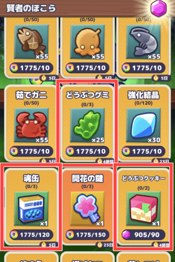 賢者のほこらのおすすめ購入アイテムを図示