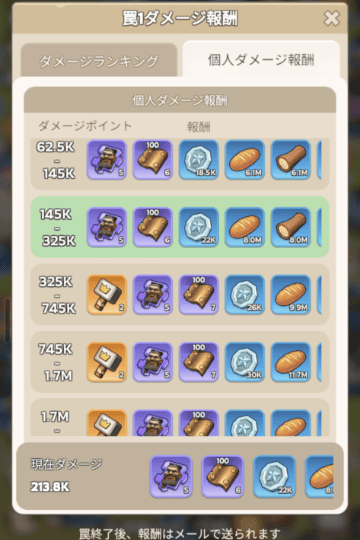 巨熊狩猟の個人ダメージ報酬