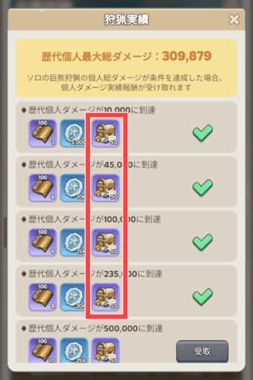 狩猟実績の歴代最高ダメージ報酬