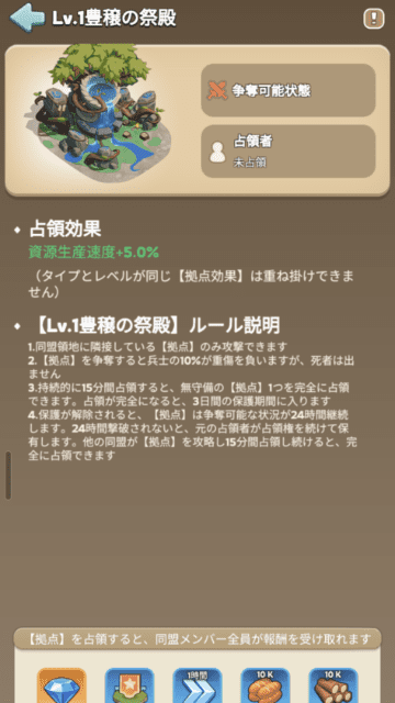 祭殿の初回支配報酬