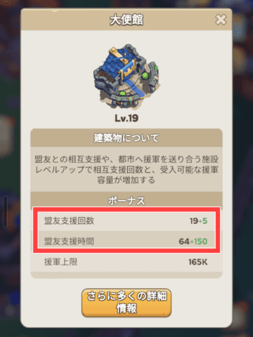 同盟援助の短縮される時間やヘルプの回数