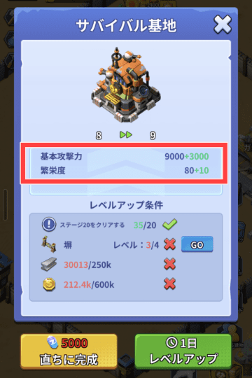 キャンプの建設による戦闘力上昇