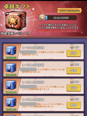 ギルドの団結ギフト一覧