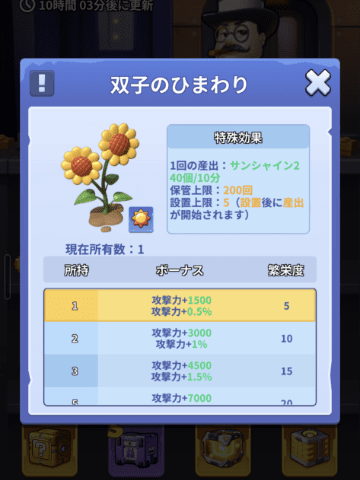 ギルドショップの双子のひまわり