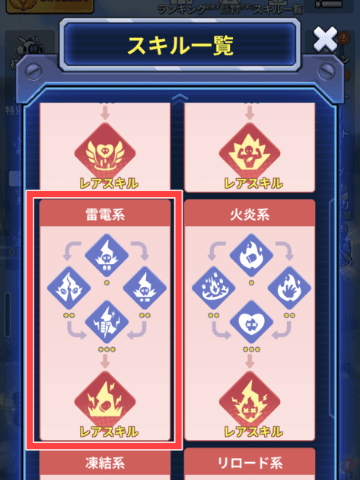 雷電系スキルの画面