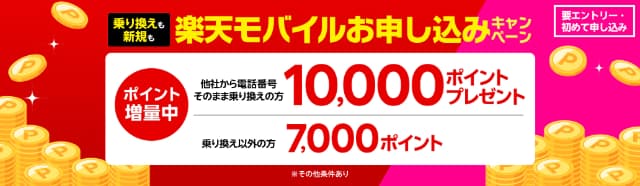 楽天モバイルの最大10,000ポイントキャンペーン