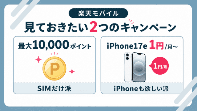 楽天モバイルキャンペーン詳細と注意事項