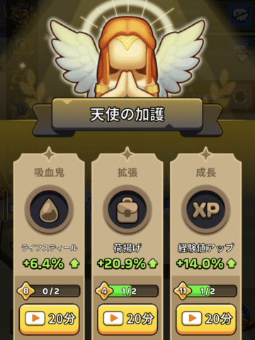 天使の加護の3種類のバフ