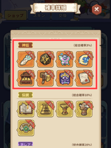 雪原の宝狩りで入手できる神話所蔵品リスト