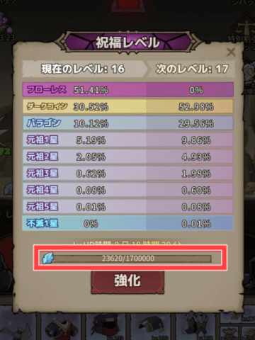 オカルト結晶で祝福レベルを強化する画面