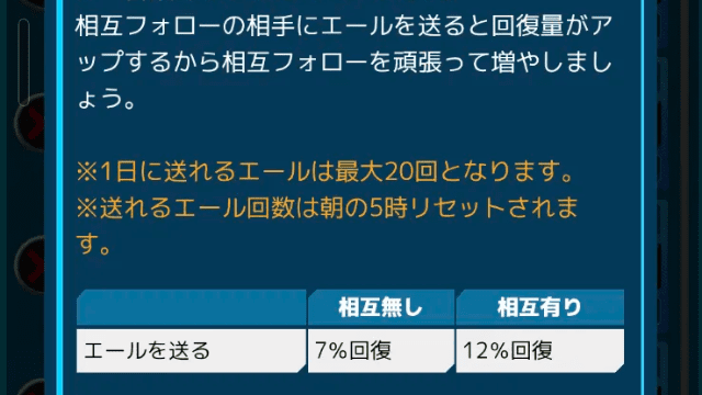相互フォローあり・なしのエール回復量の説明ページ