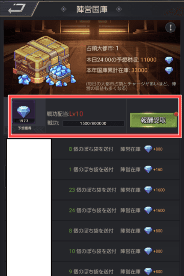 陣営国庫の配布報酬