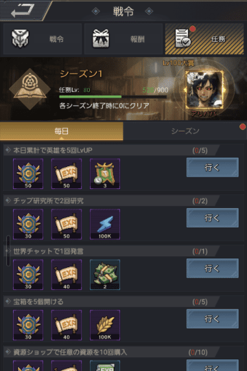 戦令の活躍度と報酬