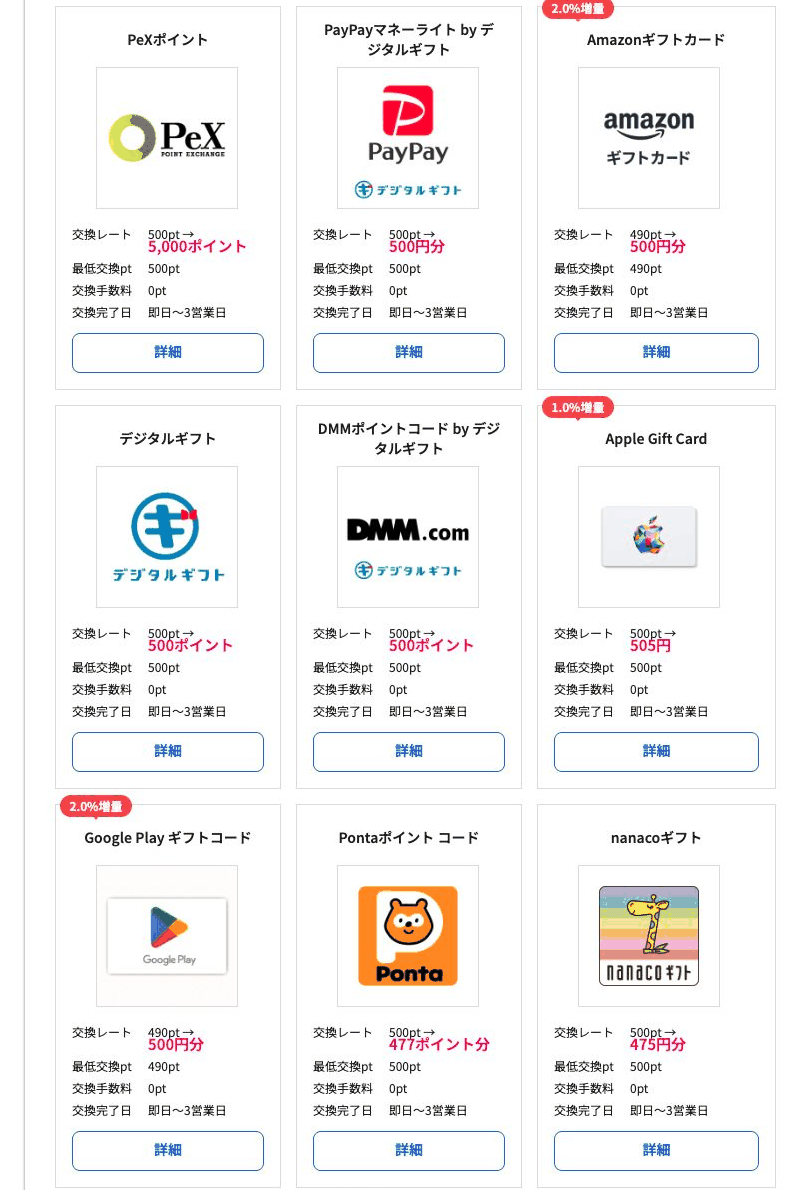 ハピタスの交換先一覧のうちAmazonギフトカード（2.0％増量）・Apple Gift Card（1.0％増量）・Google Play ギフトコード（2.0％増量）の表示