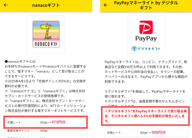 ハピタスのポイント交換詳細。PayPayマネーライトとnanacoの実レートを図示