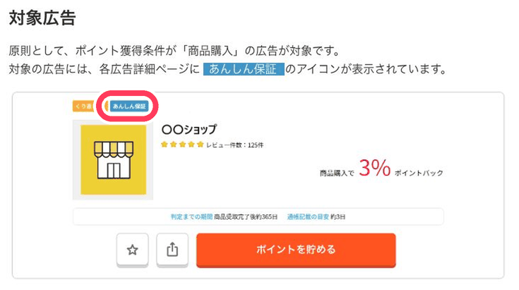 お買い物あんしん保証の対象広告