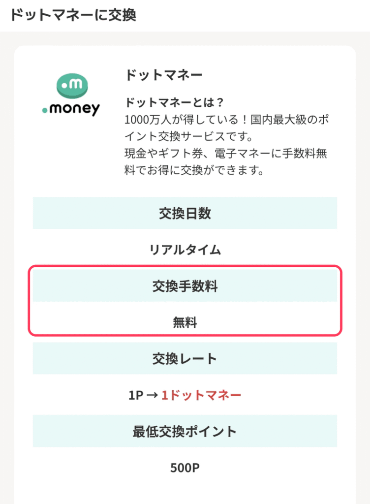 モッピーのポイント交換手順STEP3：ドットマネーの交換条件（交換日数リアルタイム・交換手数料無料・1P→1ドットマネー・最低交換ポイント500P）