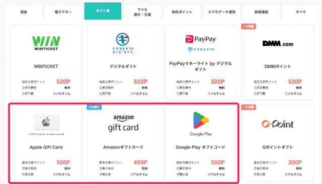 モッピーからAmazonギフトカード・Apple Gift Card・Google Play ギフトコードへの交換メニューリスト