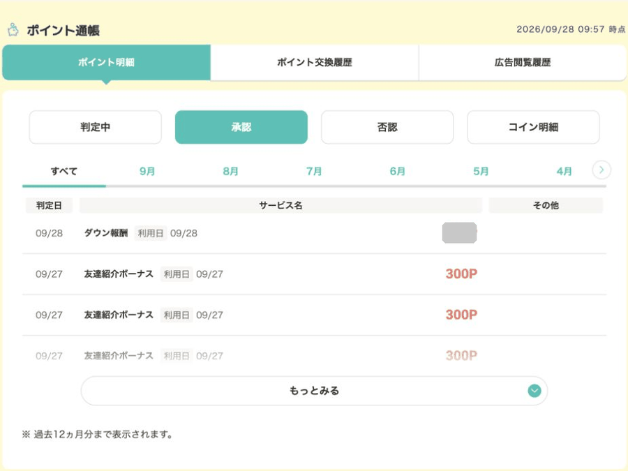 モッピーのポイント通帳の承認明細(友達紹介ボーナスとダウン報酬の行。ダウン報酬のポイント数は筆者が隠しています)