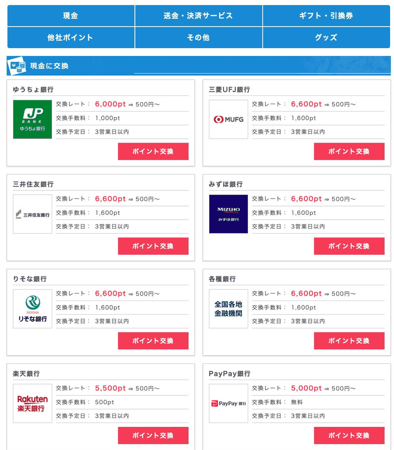 ポイントインカムのポイント交換先一覧ページ（カテゴリと現金の交換先カード。銀行ごとの交換レート・手数料・交換予定日）