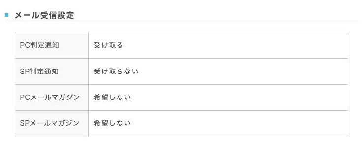 ポイントインカムのメールマガジンと判定通知の設定項目