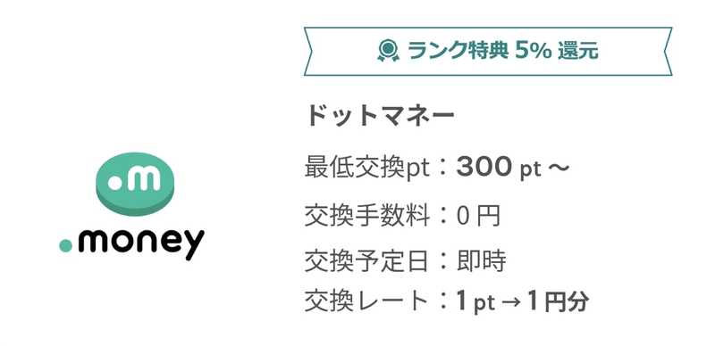 交換先一覧のドットマネー（300ptから・手数料0円）