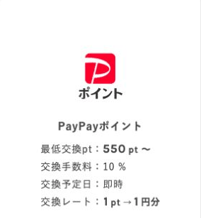ワラウのPayPayポイント交換メニュー。最低550ptから、交換手数料10％