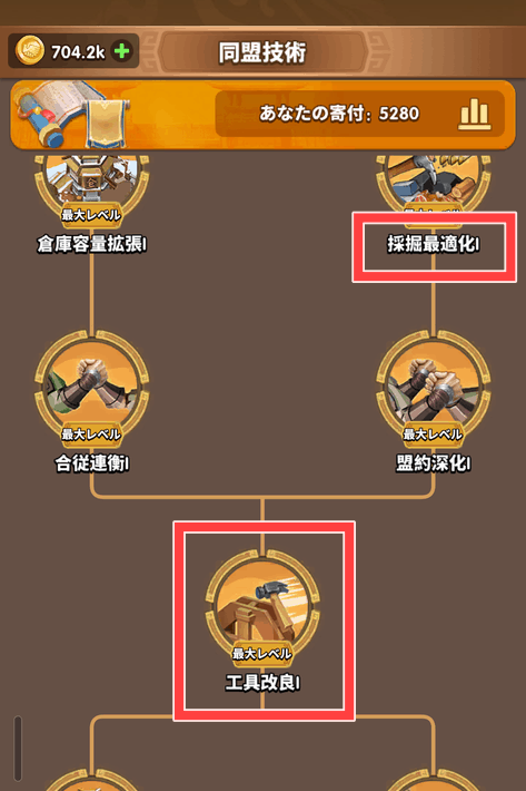 同盟技術の工具改良と採掘最適化
