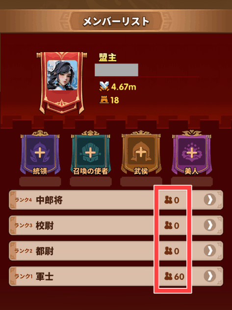ランク4の幹部が0人の同盟のメンバーリスト