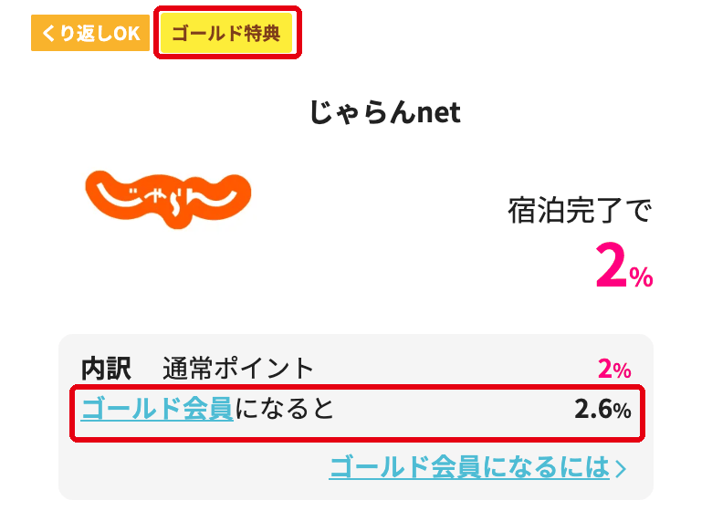 じゃらんnet案件の「ゴールド特典」のアイコンと、ゴールド会員になると2.6%になる内訳