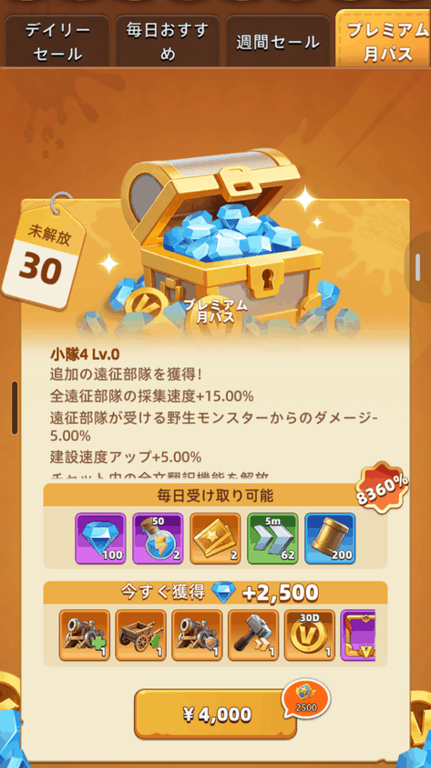 モールで販売中のプレミアム月パス